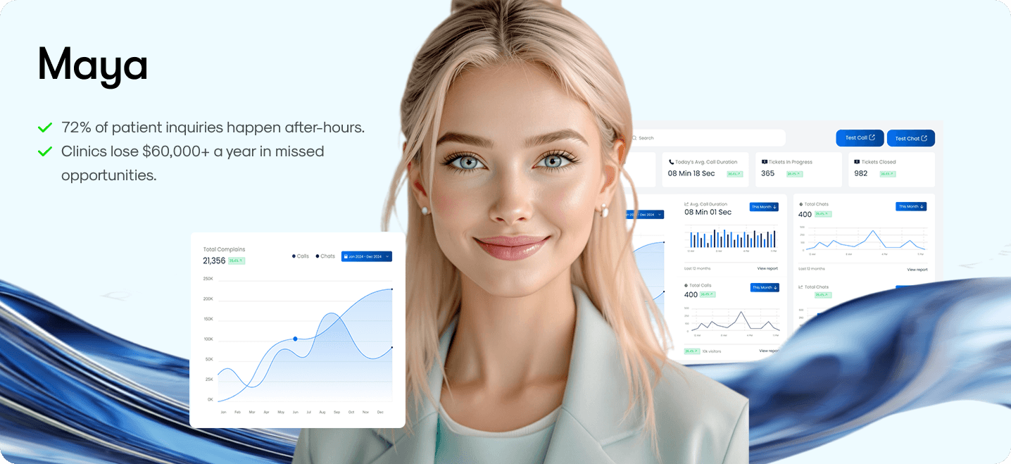 AI Front Desk Automation